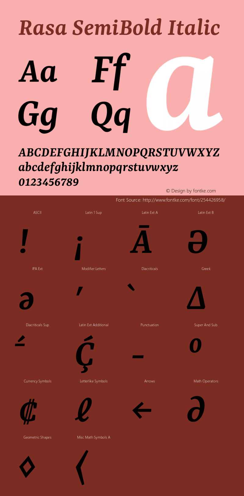 Rasa SemiBold Italic Version 2.004图片样张