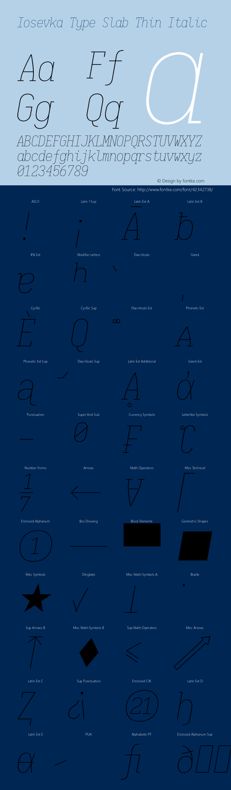 Iosevka Type Slab Thin Italic 2.3.2图片样张