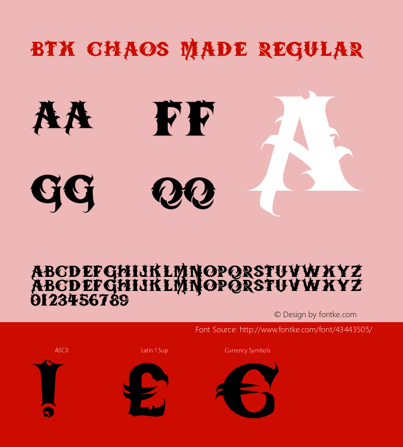 BTX-Chaos-Made Regular Version 1.000图片样张