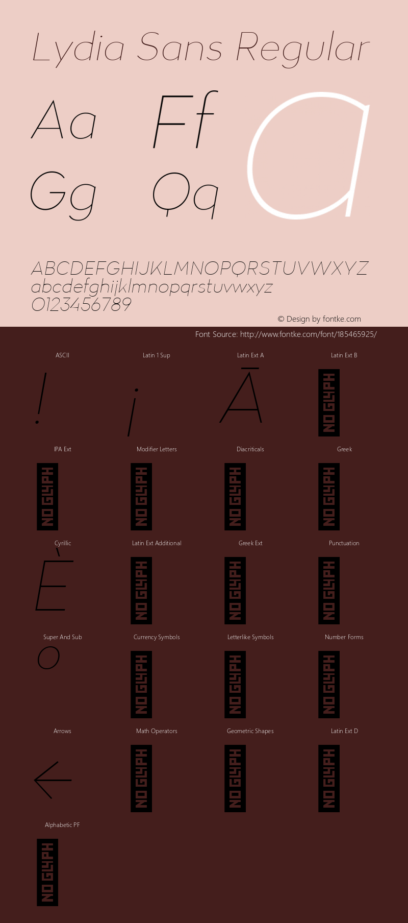 Lydia Sans Thin Italic Version 1.005图片样张