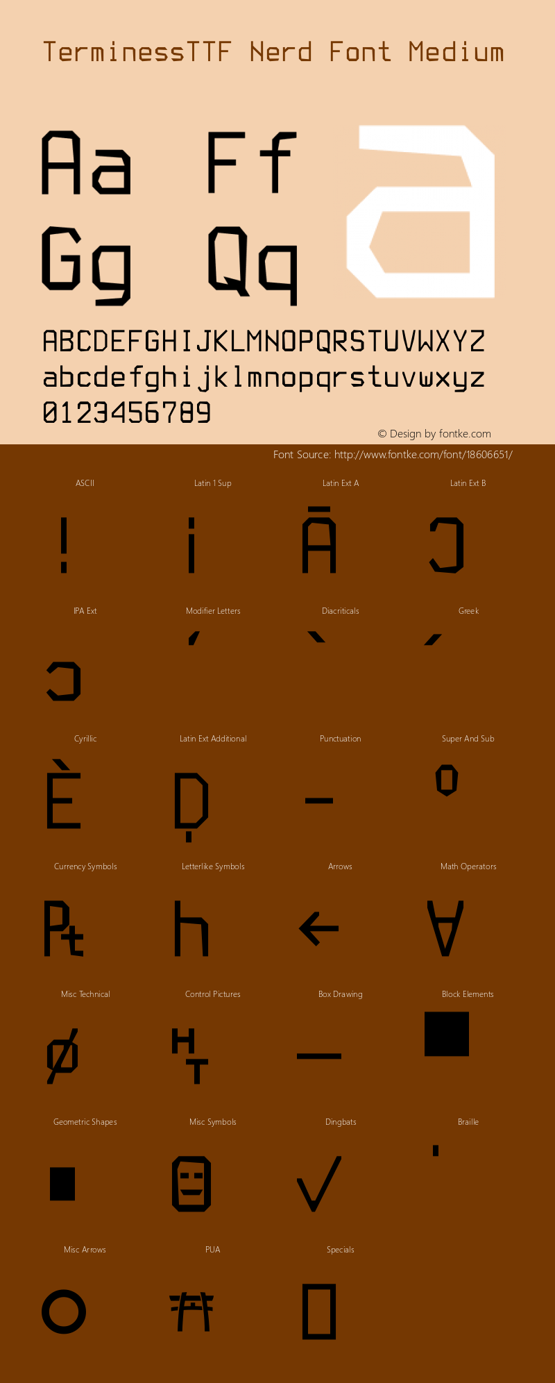 TerminessTTF Nerd Font Medium Version 4.40.1;Nerd Fonts 0.图片样张