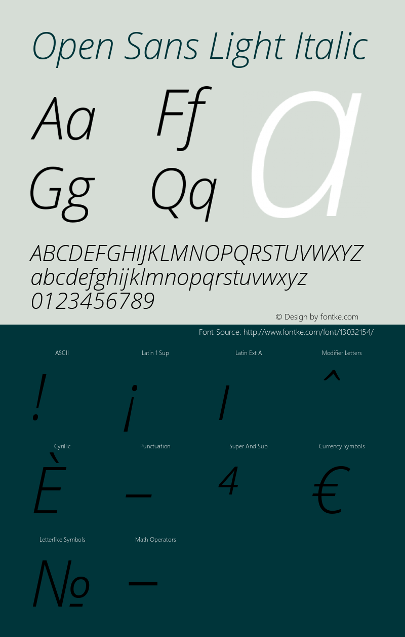 Open Sans Light Italic Version 1.10图片样张