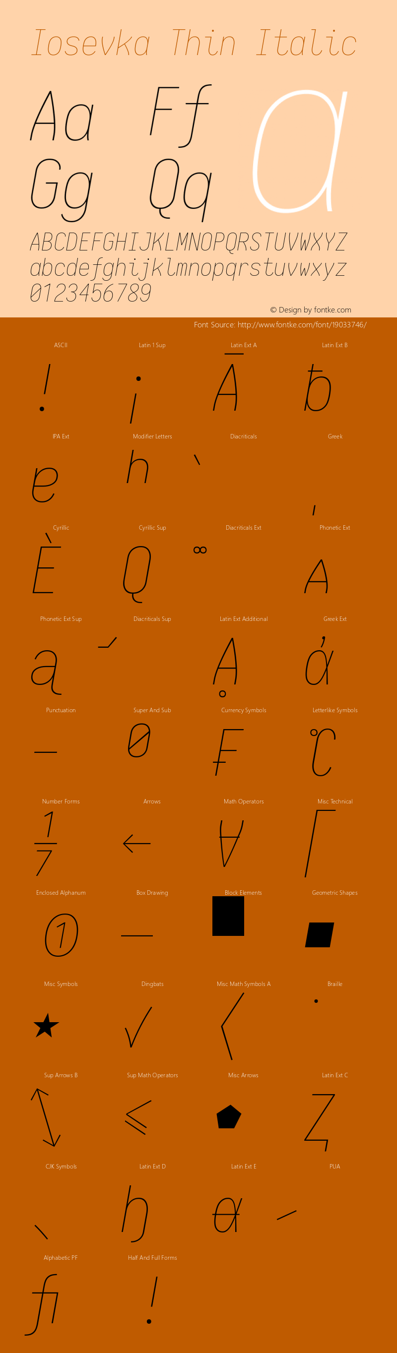 Iosevka Thin Italic 1.12.2; ttfautohint (v1.6)图片样张