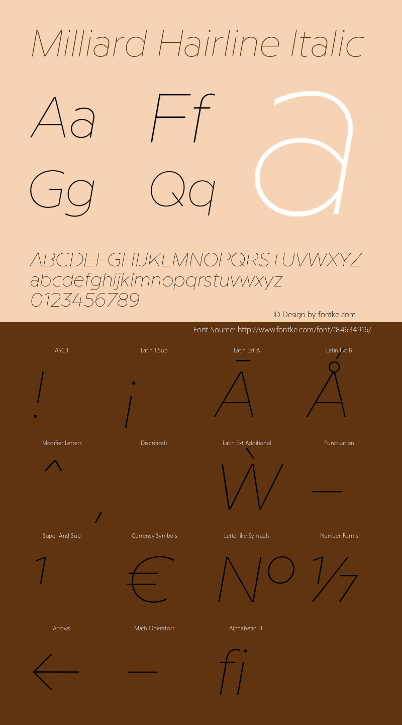 Milliard Hairline Italic Version 1.000;PS 001.000;hotconv 1.0.88;makeotf.lib2.5.64775图片样张