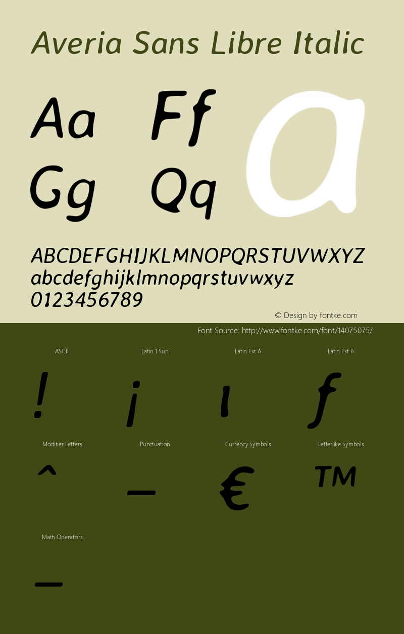 Averia Sans Libre Italic Version 1.001图片样张