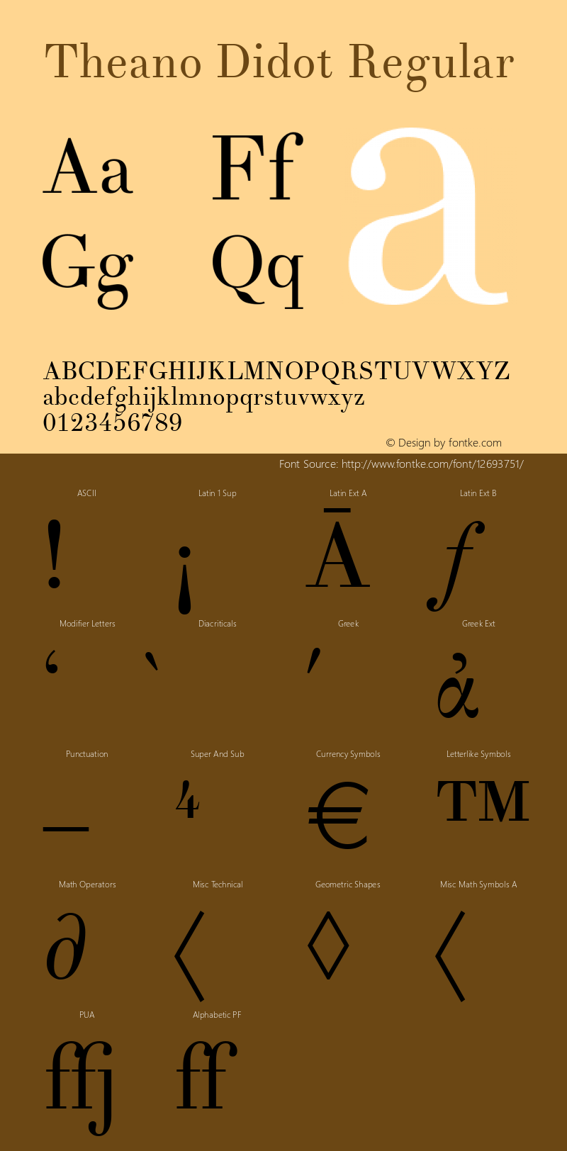 Theano Didot Regular Version 1.00图片样张