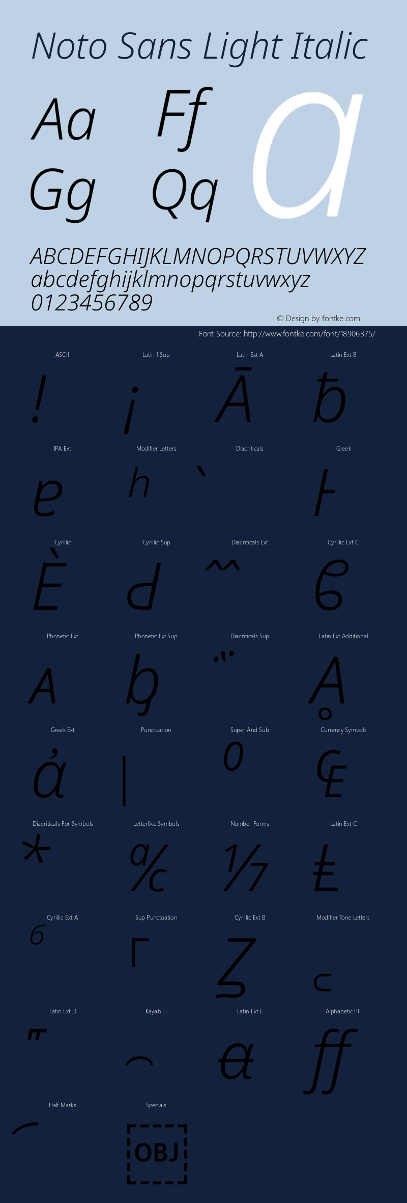 Noto Sans Light Italic Version 1.902图片样张