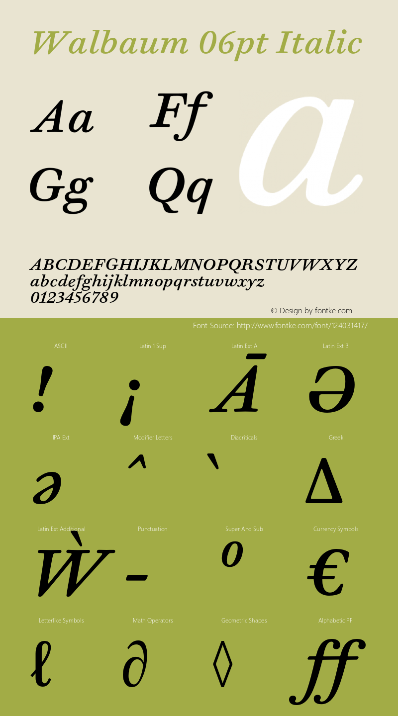 Walbaum 06pt Italic Version 1.01, build 5, s3图片样张