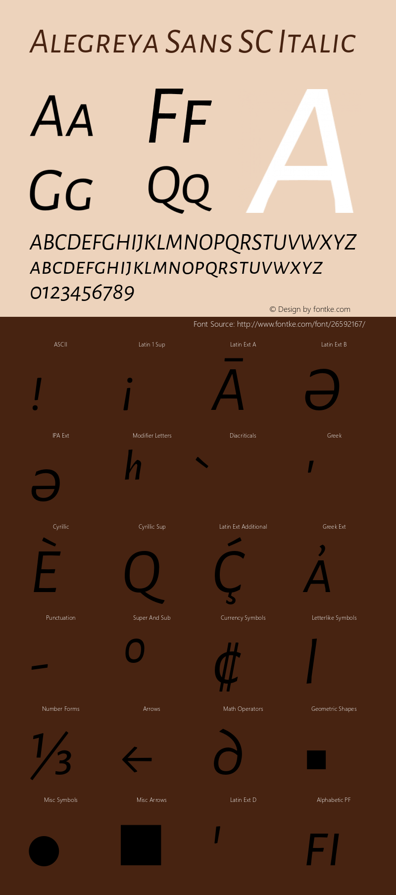 Alegreya Sans SC Italic Version 2.004;PS 002.004;hotconv 1.0.88;makeotf.lib2.5.64775图片样张