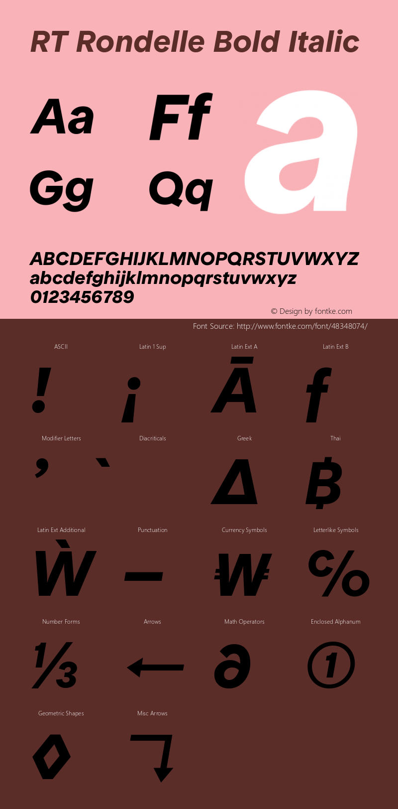 RT Rondelle Bold Italic Version 1.000图片样张