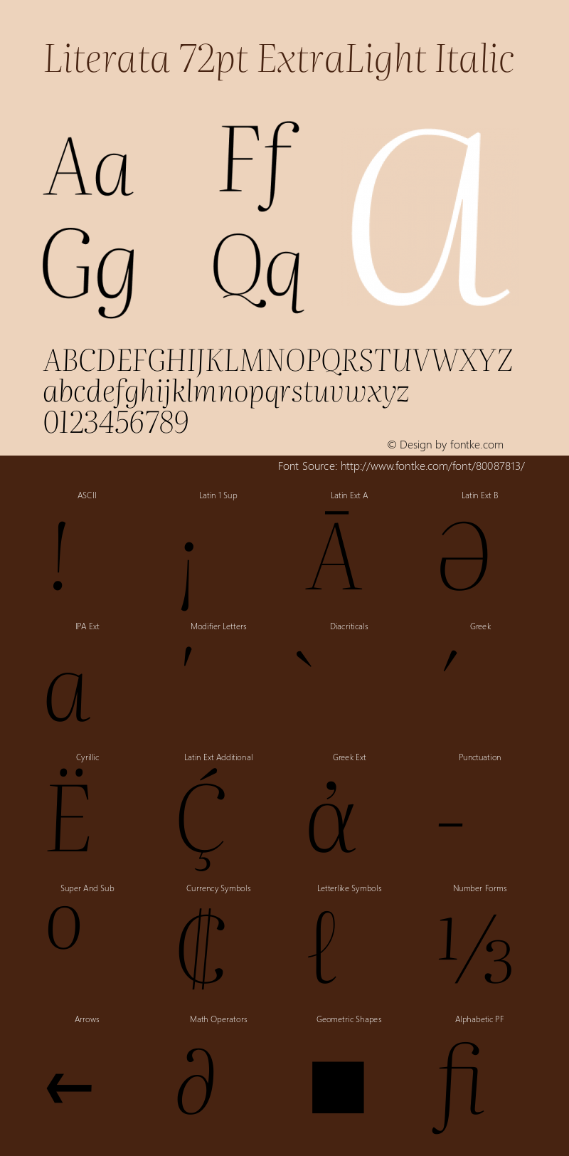 Literata 72pt ExtraLight Italic Version 3.002图片样张