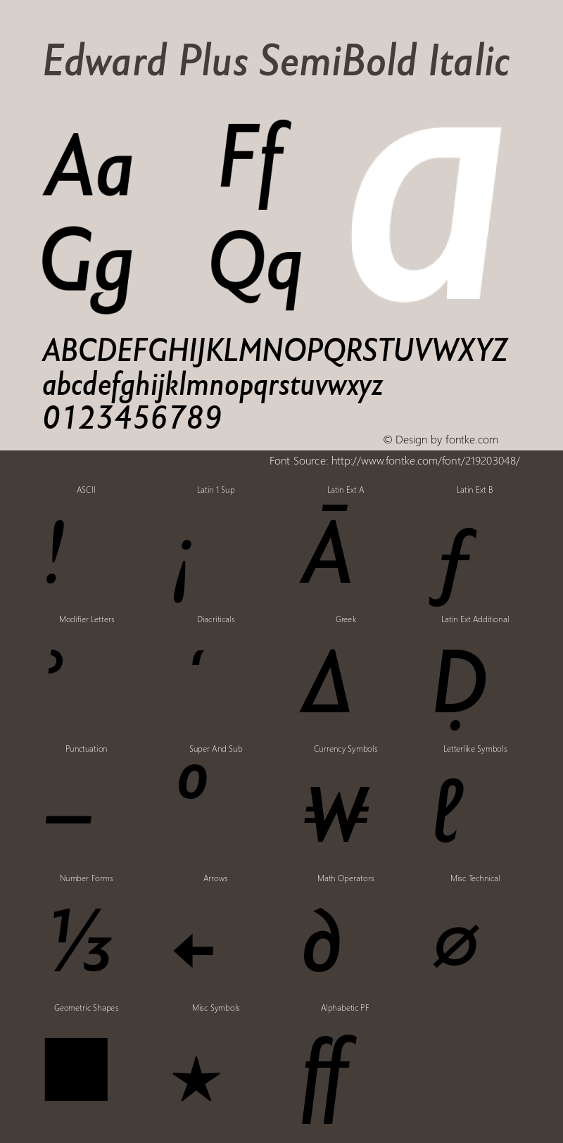 Edward Plus SemiBold Italic Version 4.001图片样张