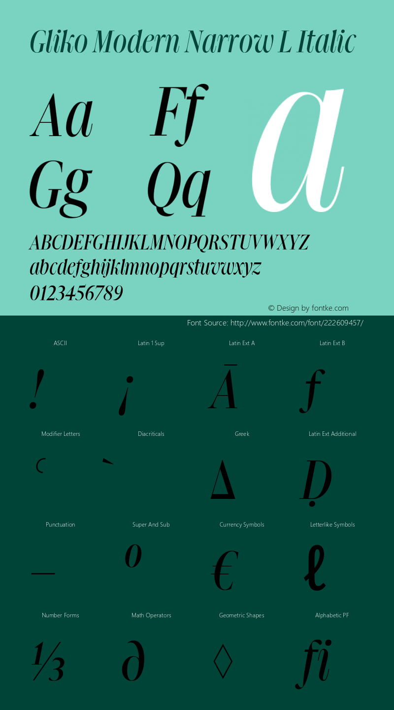 GlikoModernNarrowL-Italic Version 2.001图片样张