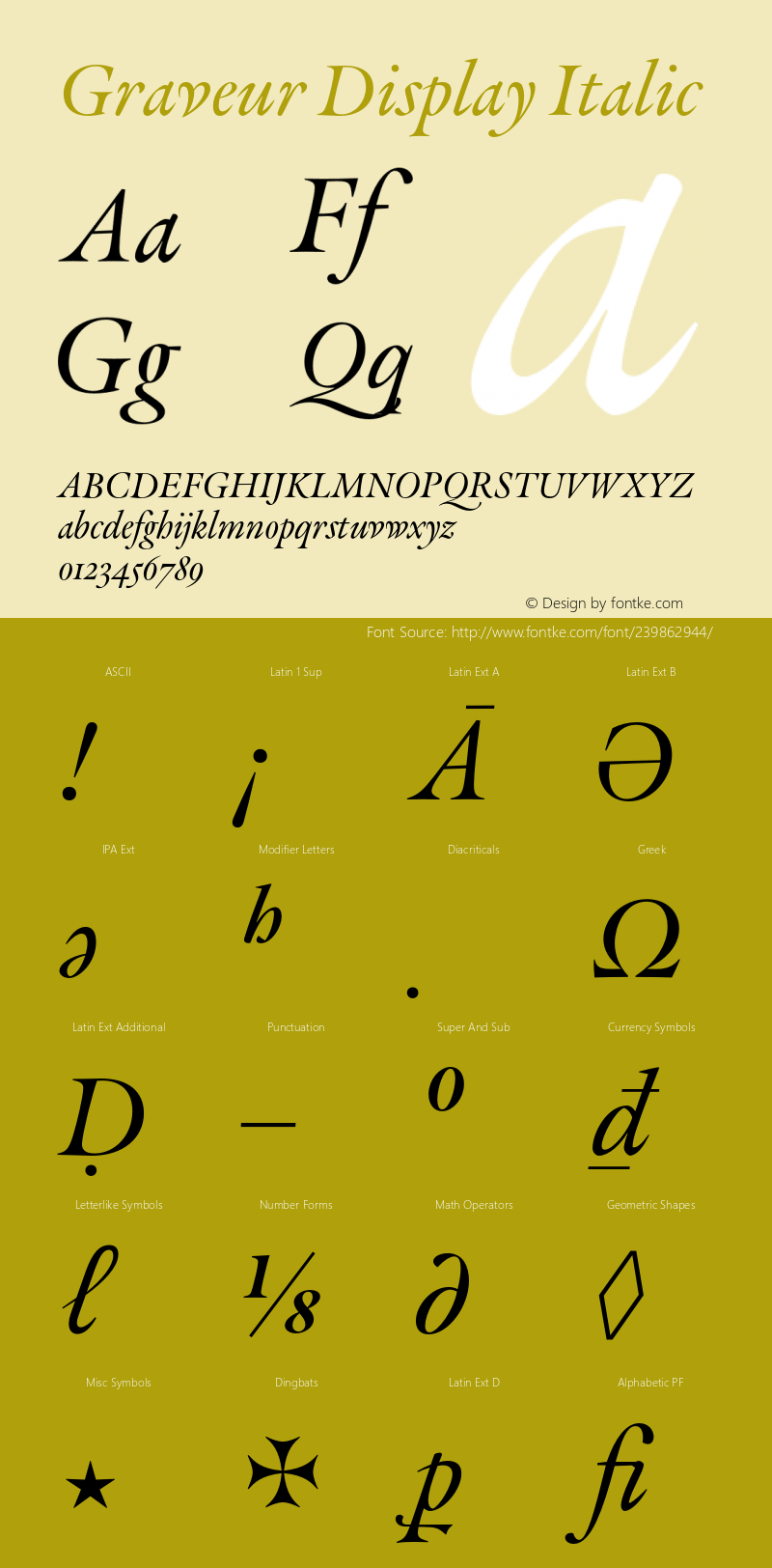 Graveur Display Italic Version 1.005;FEAKit 1.0图片样张