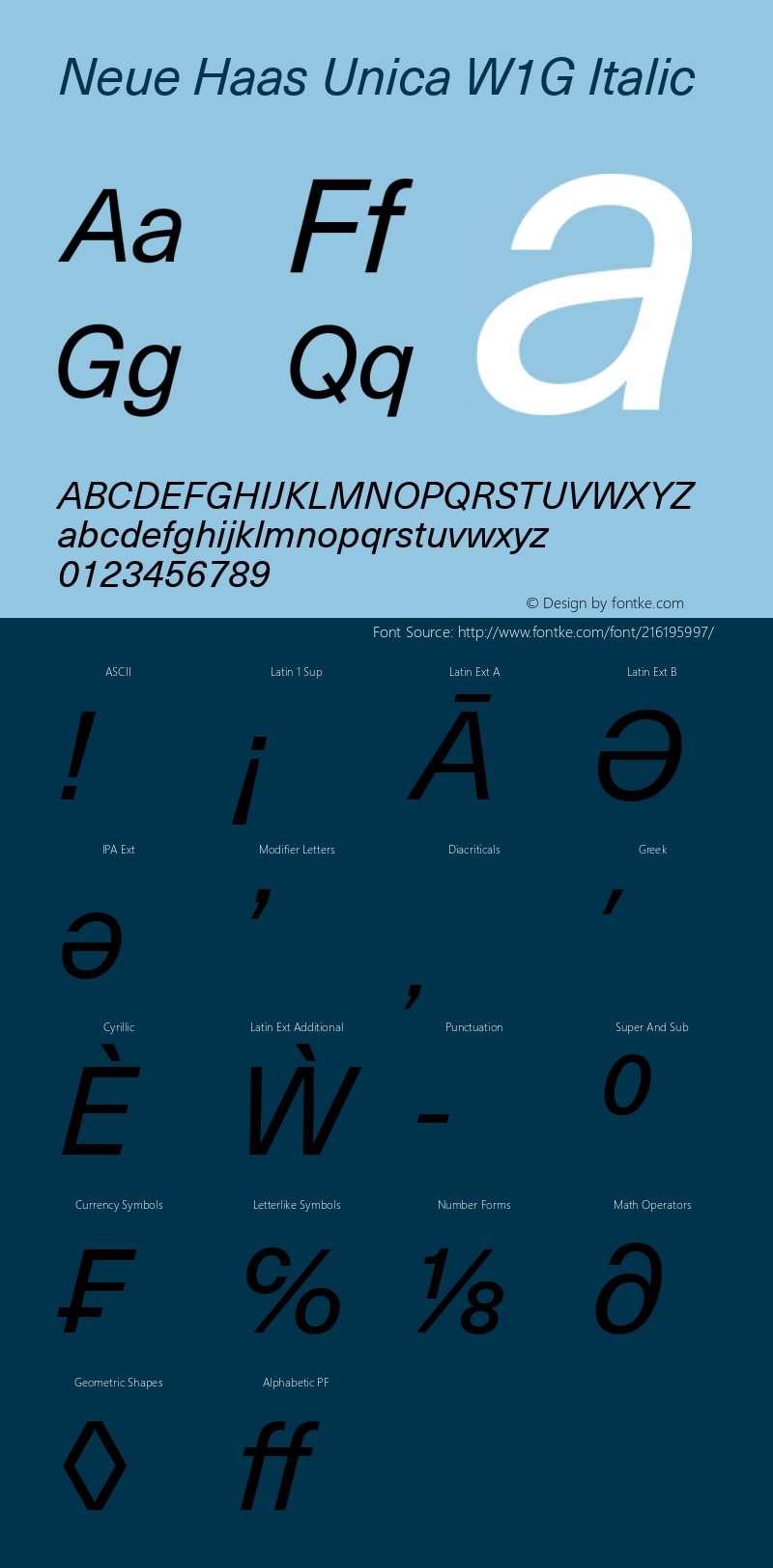 Neue Haas Unica W1G Italic Version 1.1图片样张