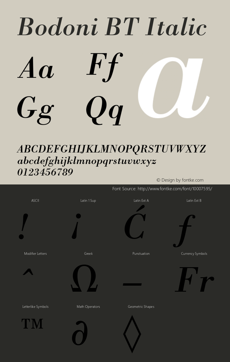 Bodoni BT Italic mfgpctt-v4.4 Jan 4 1999图片样张