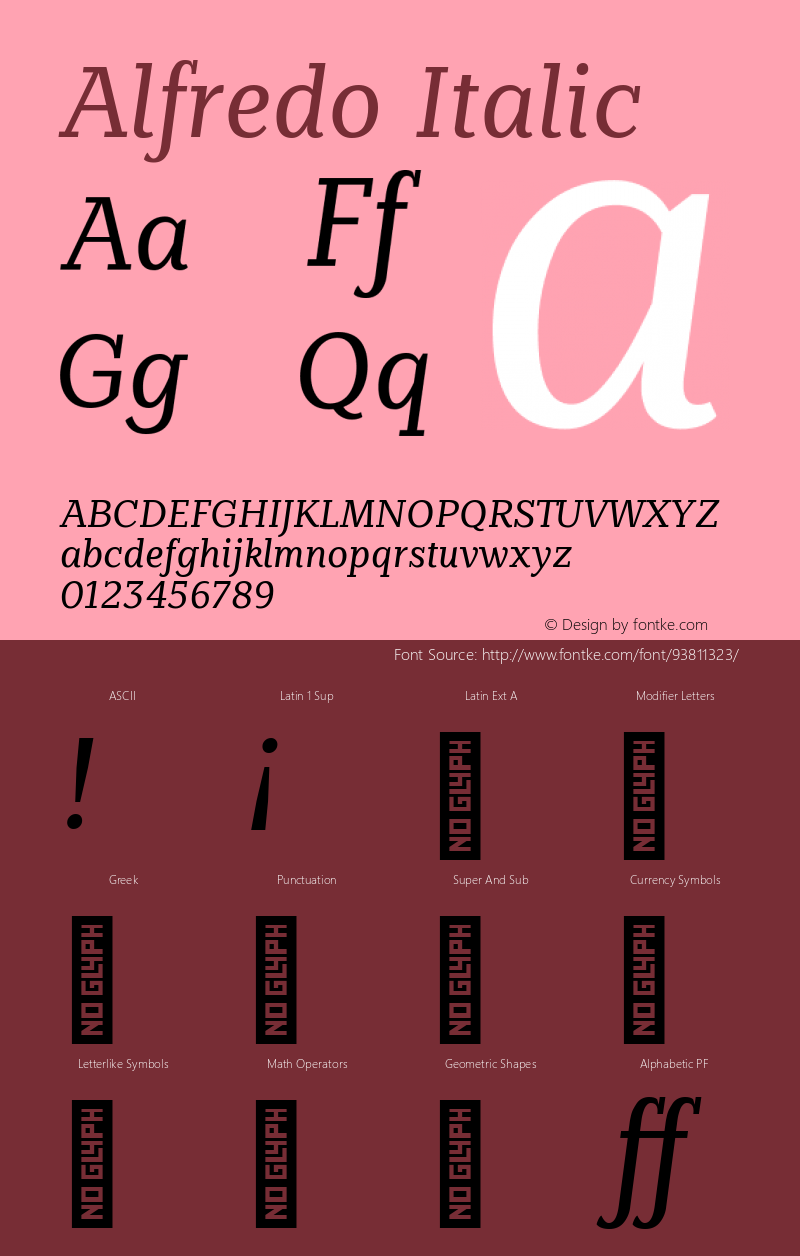 Alfredo Italic 1.000图片样张