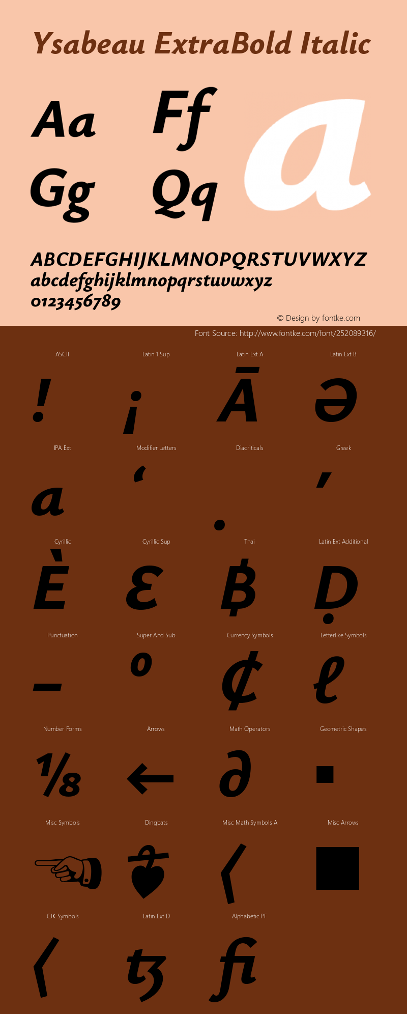 Ysabeau ExtraBold Italic Version 2.002图片样张