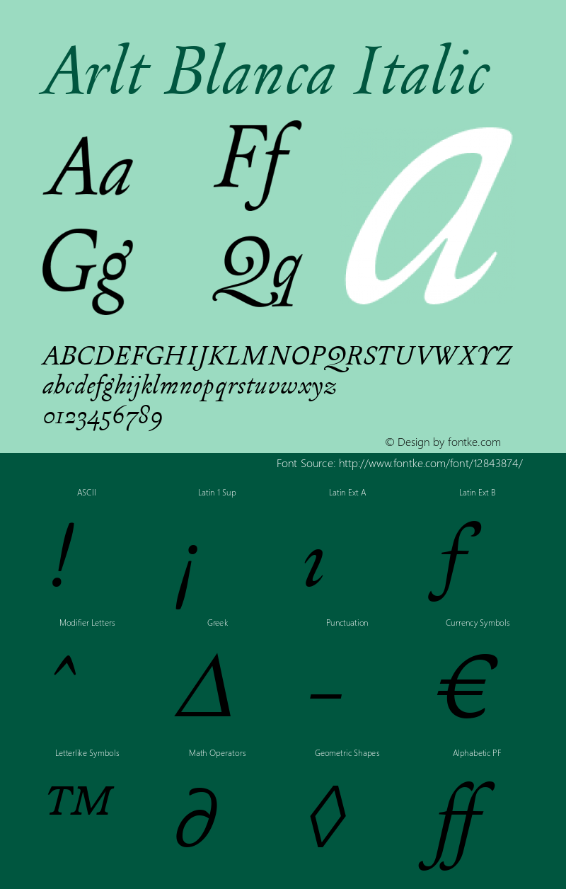 Arlt Blanca Italic Version 1.000 2007 initial release图片样张