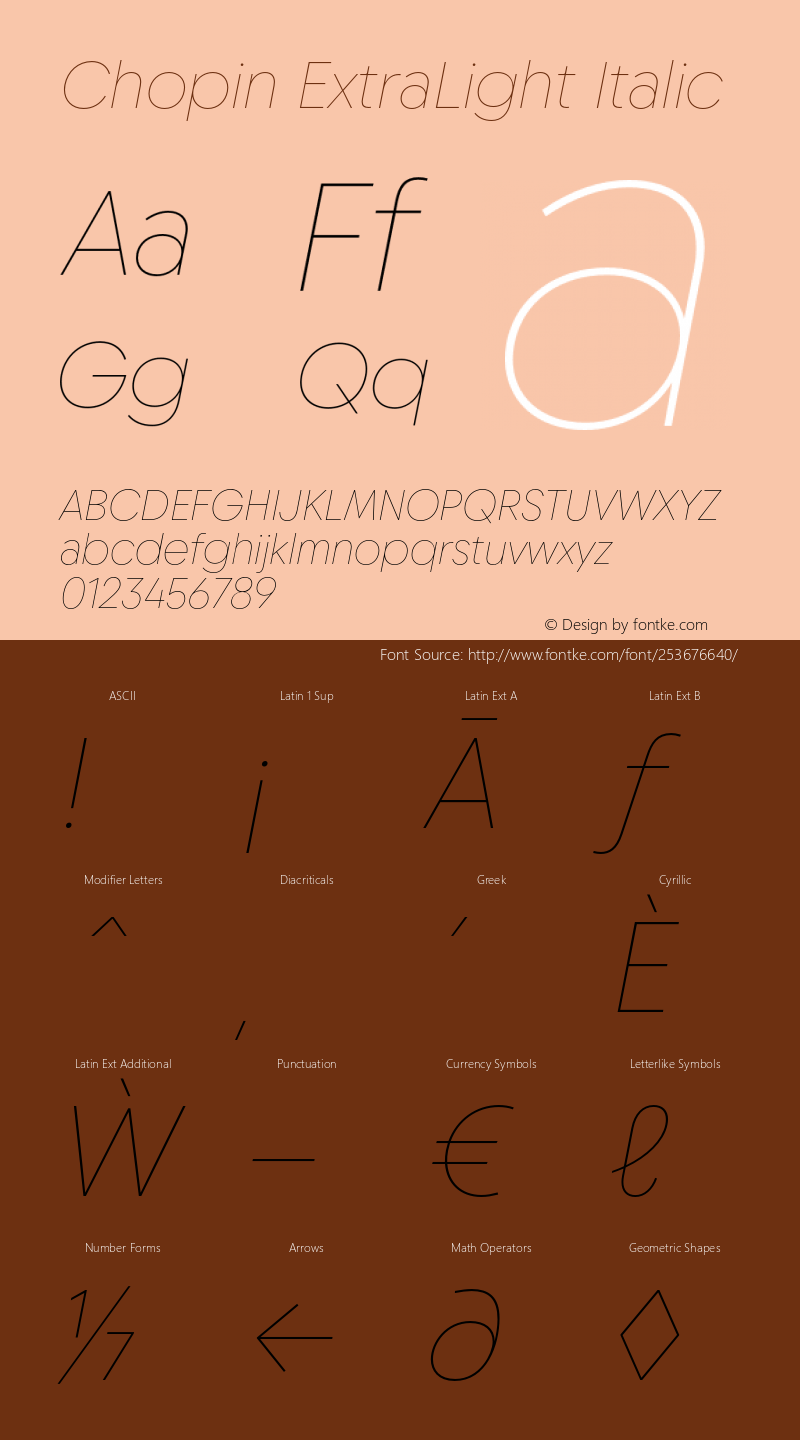 Chopin ExtraLight Italic Version 1.000;Glyphs 3.2 (3231)图片样张