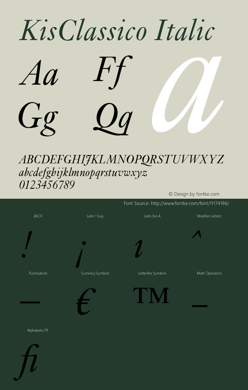 KisClassico Italic Version 005.000图片样张