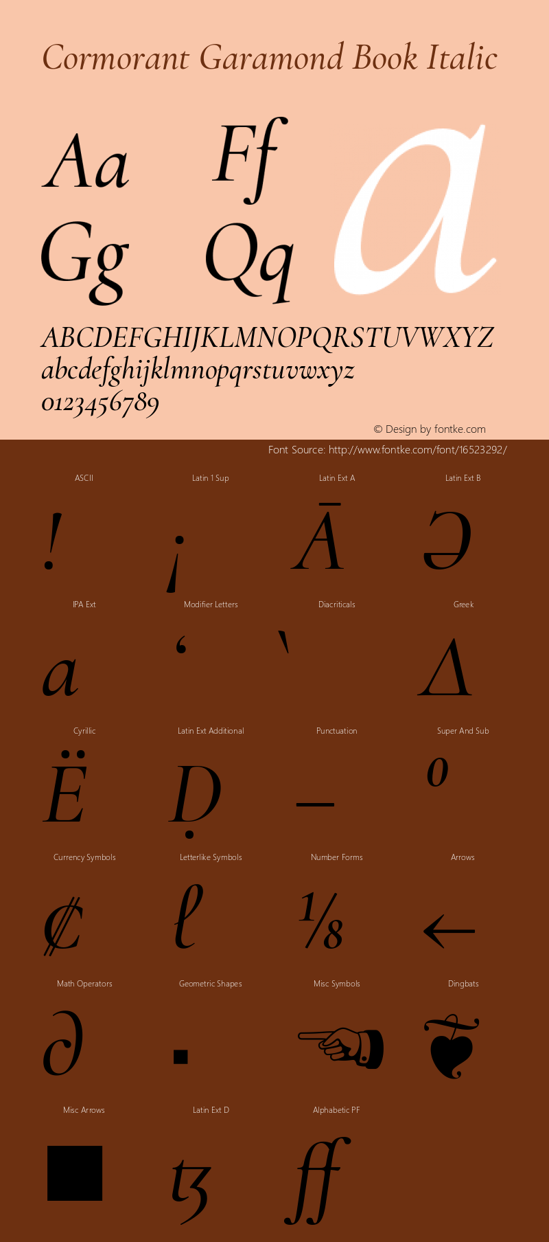 Cormorant Garamond Book Italic Version 2.004图片样张