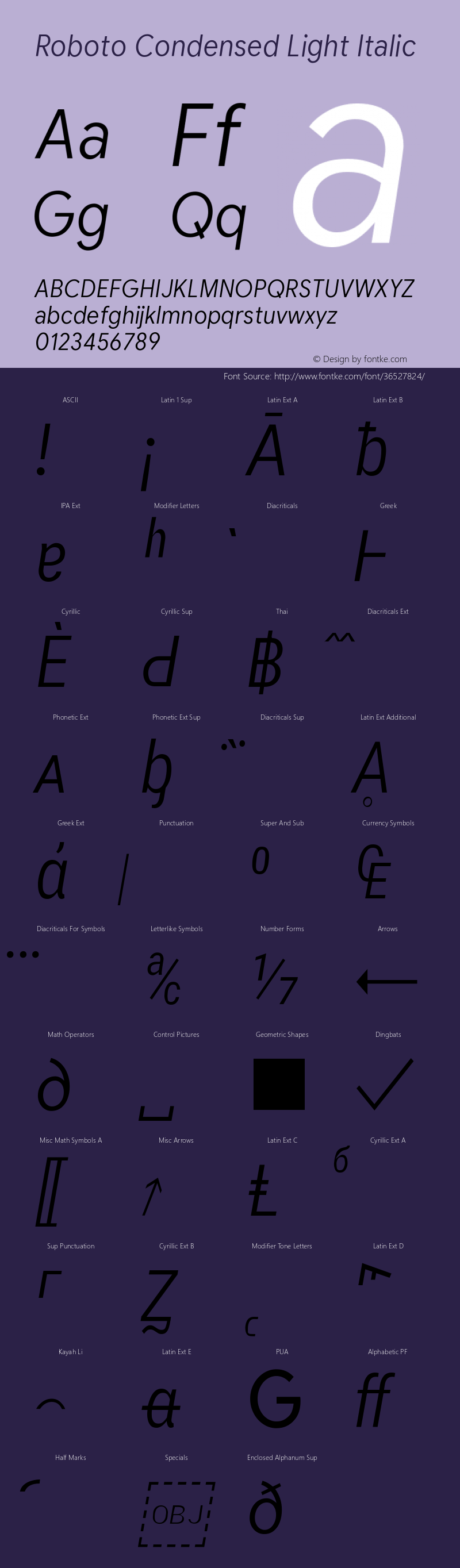 Roboto Condensed Light Italic Version 2.003;August 6, 2019;FontCreator 11.5.0.2430 64-bit图片样张