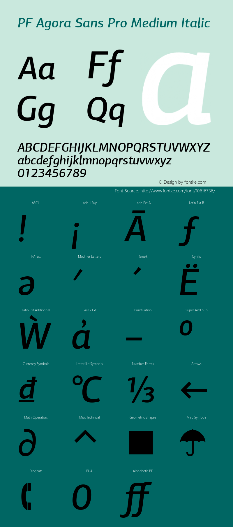 PF Agora Sans Pro Medium Italic Version 1.000 2006 initial release图片样张