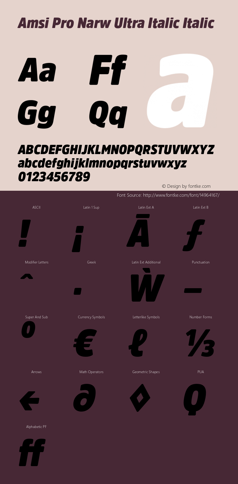 Amsi Pro Narw Ultra Italic Italic Version 1.40图片样张