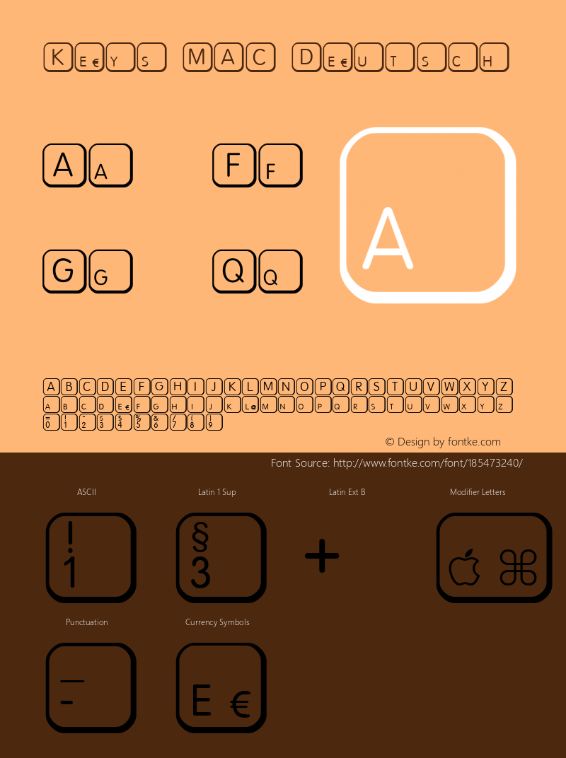 Keys MAC Deutsch 1.10图片样张