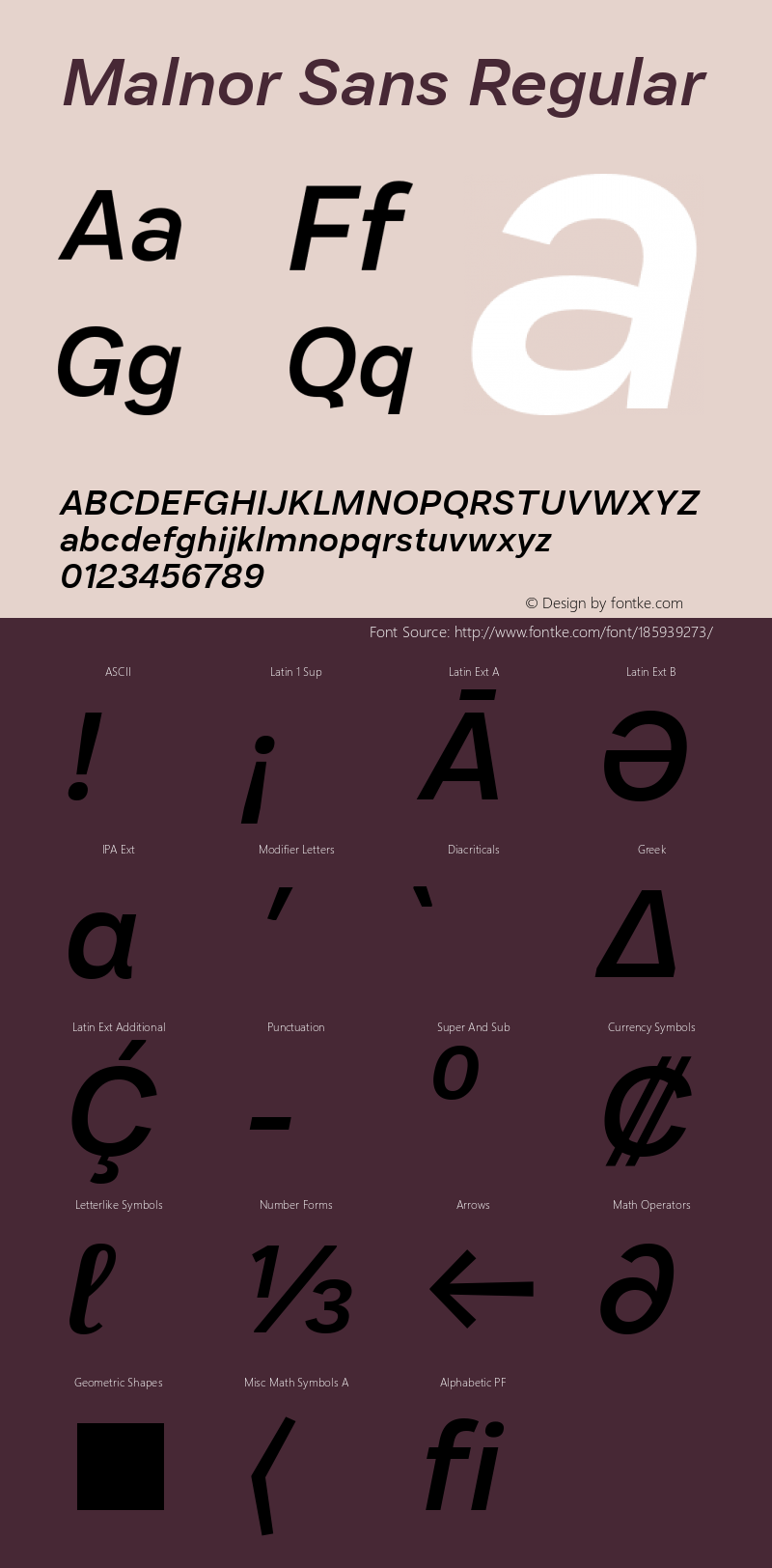 Malnor Sans SemiBold Oblique Version 1.00图片样张