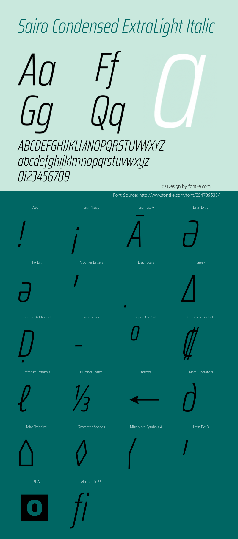 Saira Condensed ExtraLight Italic Version 1.101图片样张