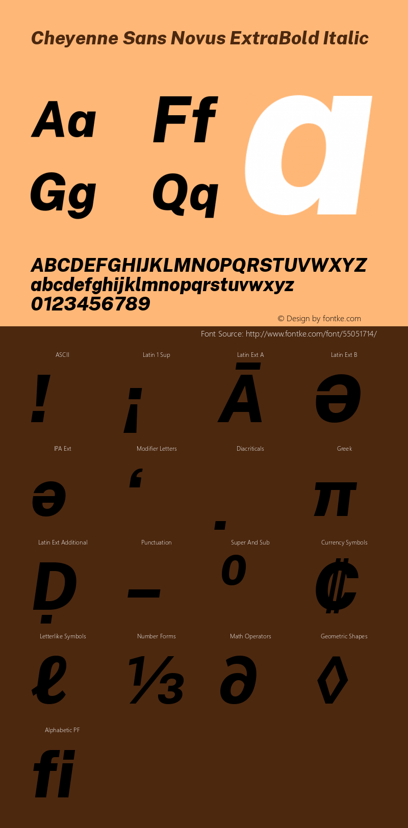 Cheyenne Sans Novus ExtraBold Italic Version 1.007;January 19, 2020;FontCreator 12.0.0.2550 64-bit; ttfautohint (v1.8.3)图片样张