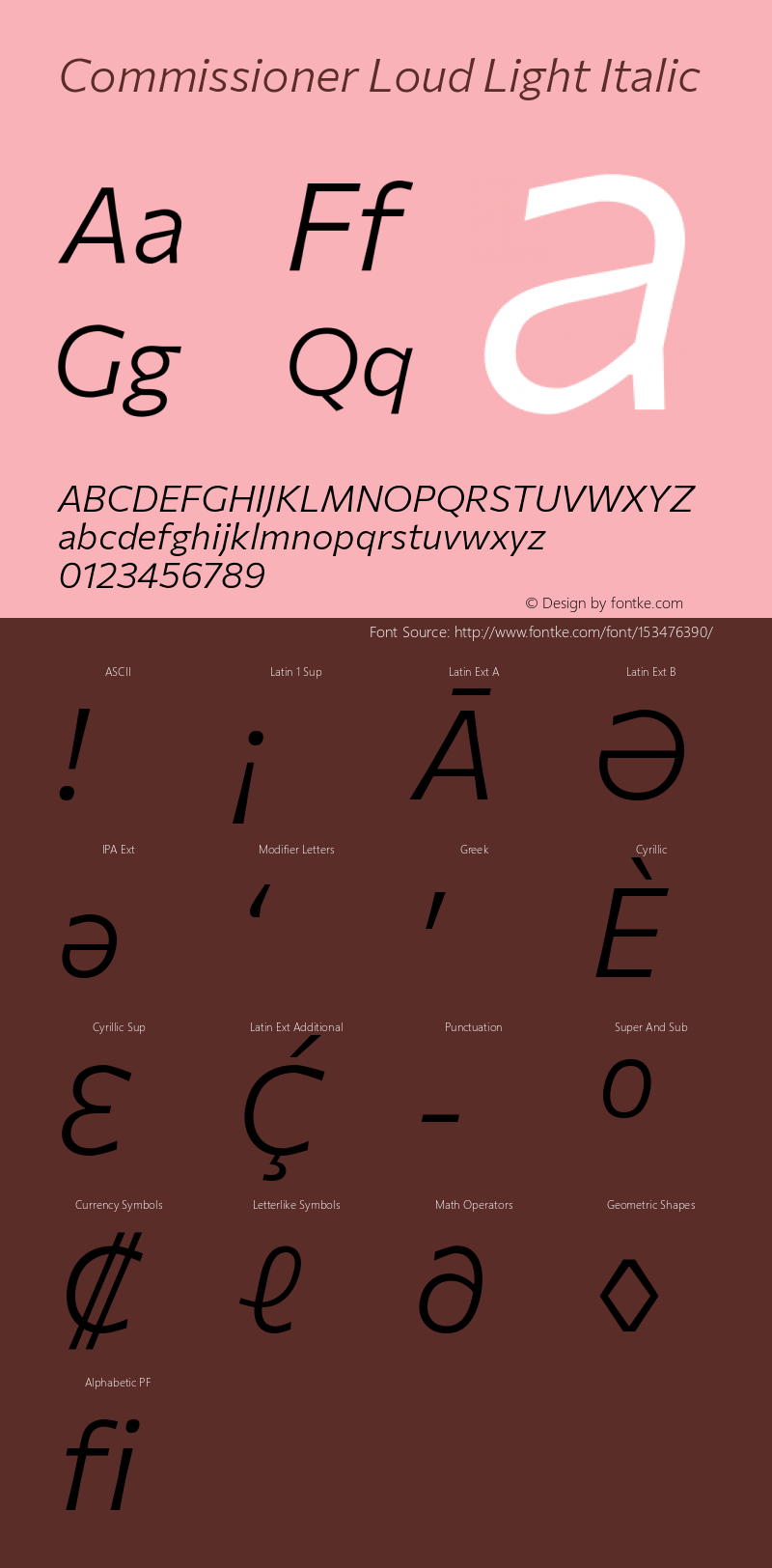 Commissioner Loud Light Italic Version 1.000; ttfautohint (v1.8.3)图片样张