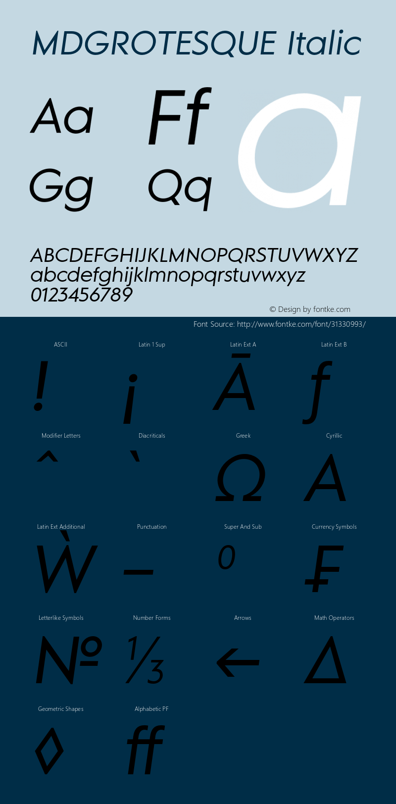 MDGROTESQUE-Italic Version 1.001图片样张