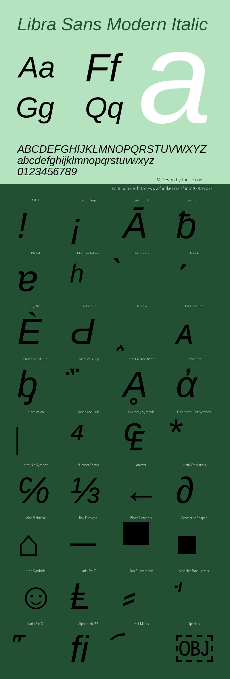 LibraSansModern-Italic Version 1.000图片样张
