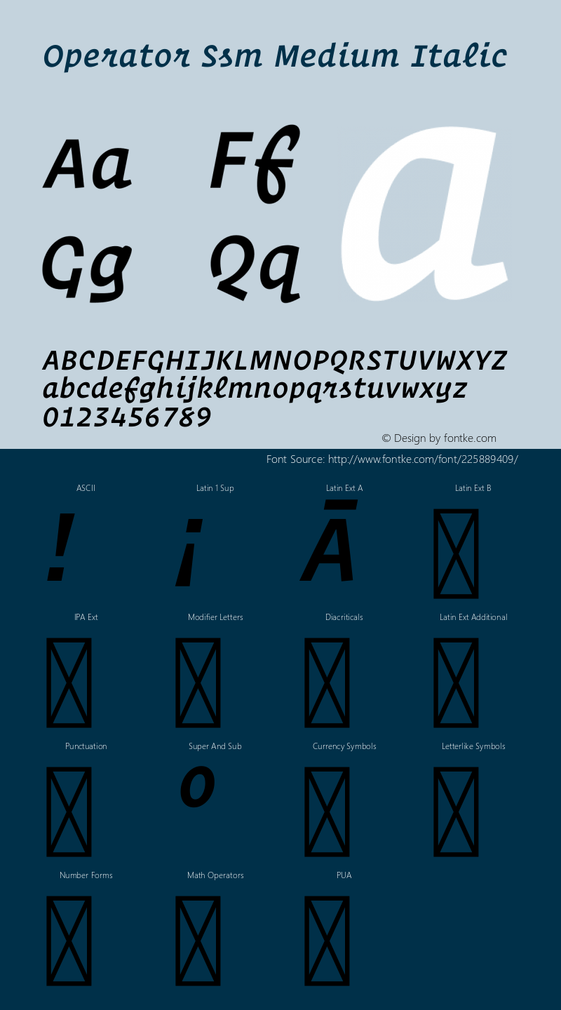 Operator Ssm Medium Italic Version 1.300 Pro图片样张