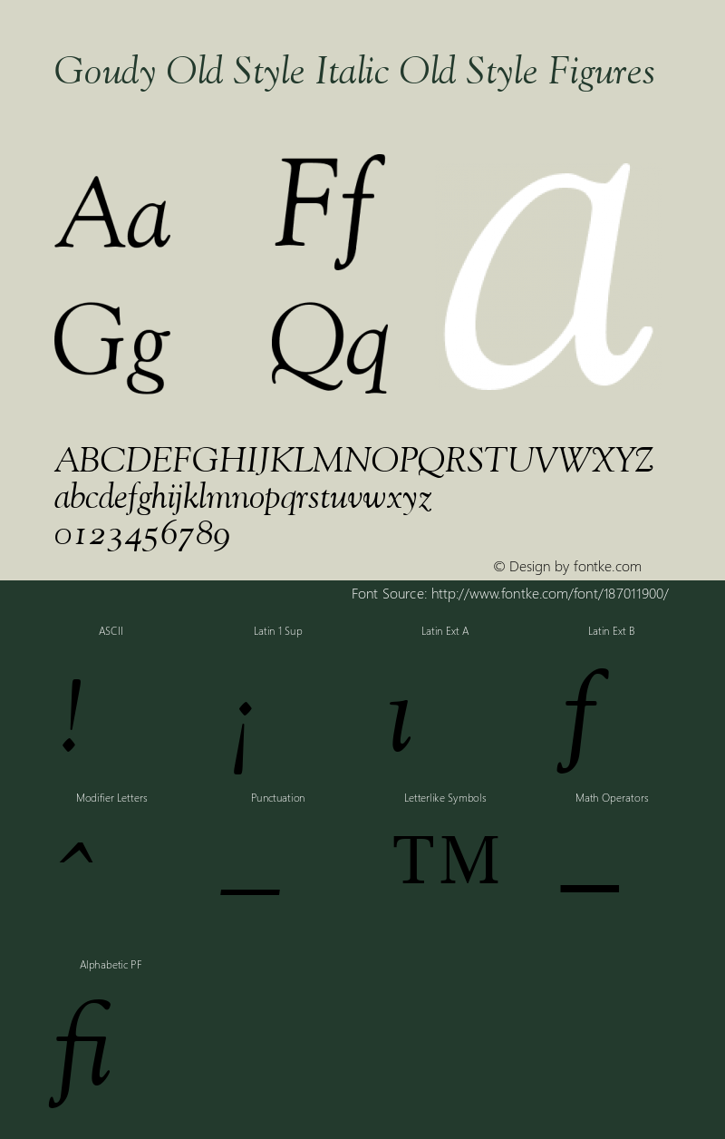 Goudy Old Style Italic Old Style Figures 001.000图片样张