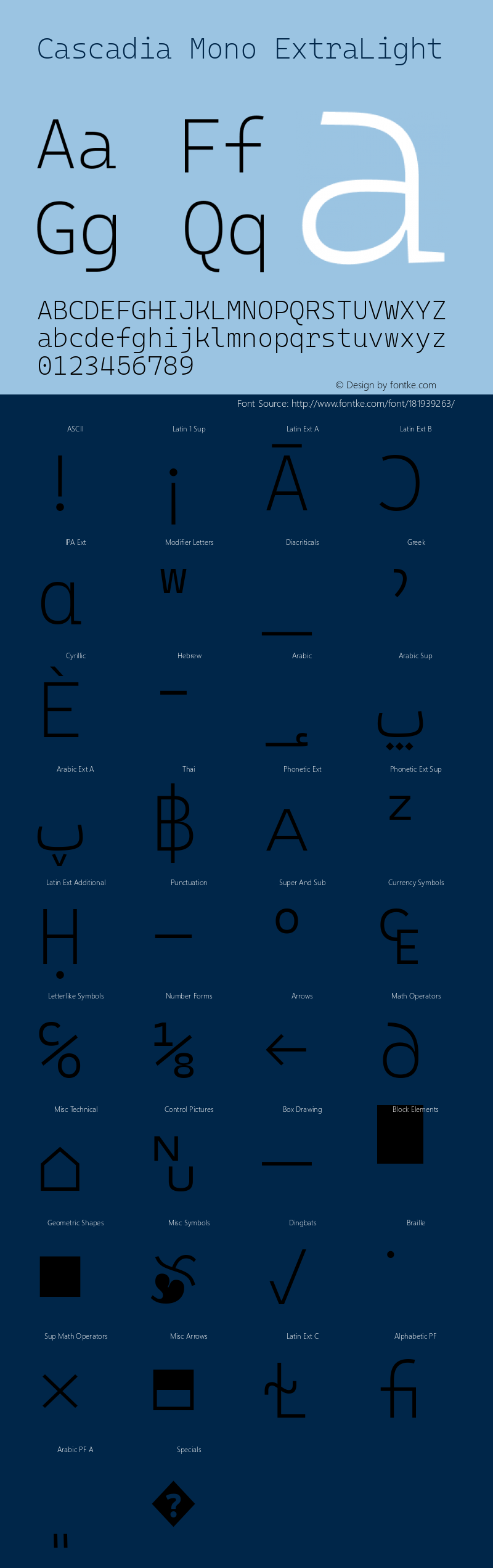 Cascadia Mono ExtraLight Version 2110.031; ttfautohint (v1.8.4)图片样张