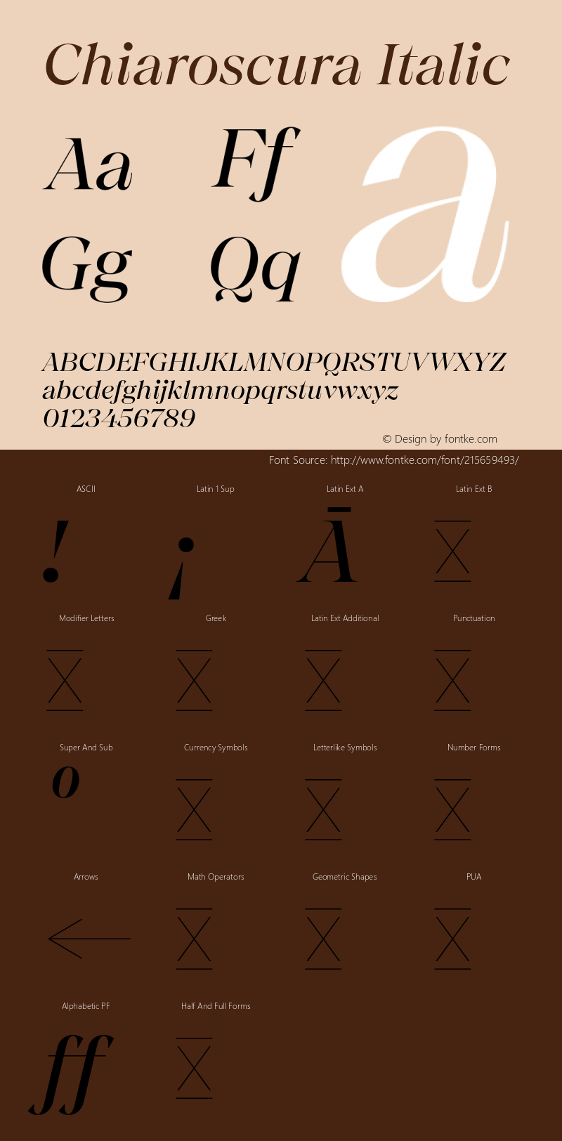 Chiaroscura Italic Version 1.000;PS 1.0;hotconv 1.0.88;makeotf.lib2.5.647800图片样张