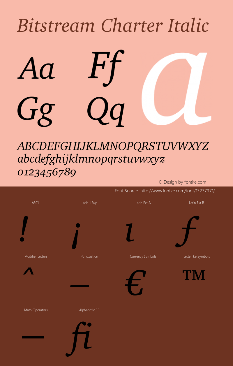 Bitstream Charter Italic Version 003.001图片样张