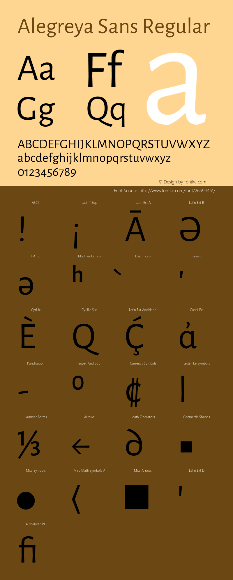 Alegreya Sans Regular Version 2.005; ttfautohint (v1.6)图片样张