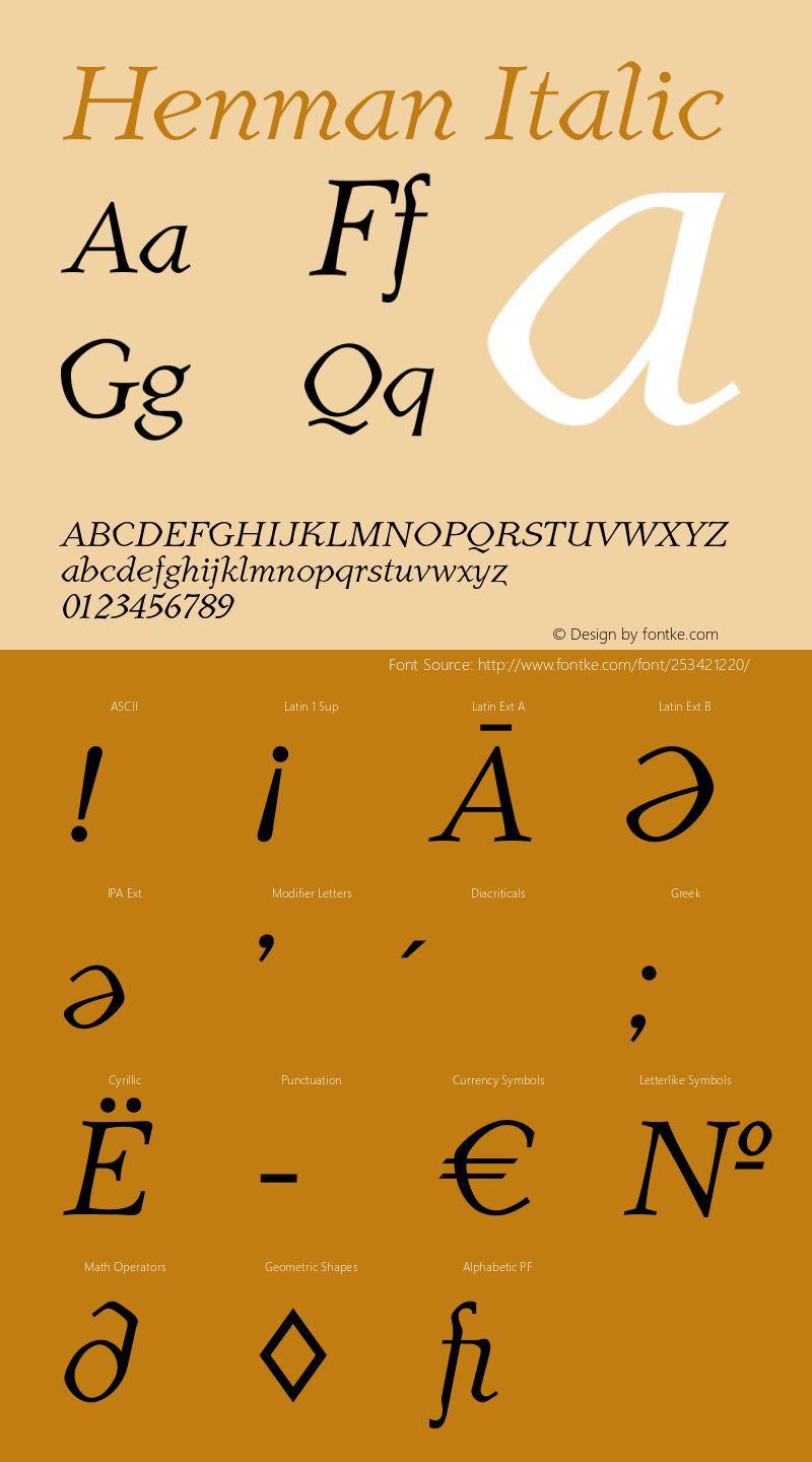 Henman Italic Version 1.000 2007 initial release图片样张