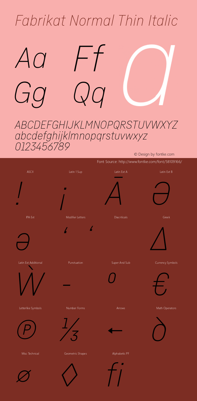 FabrikatNormalThinItalic Version 2.000图片样张