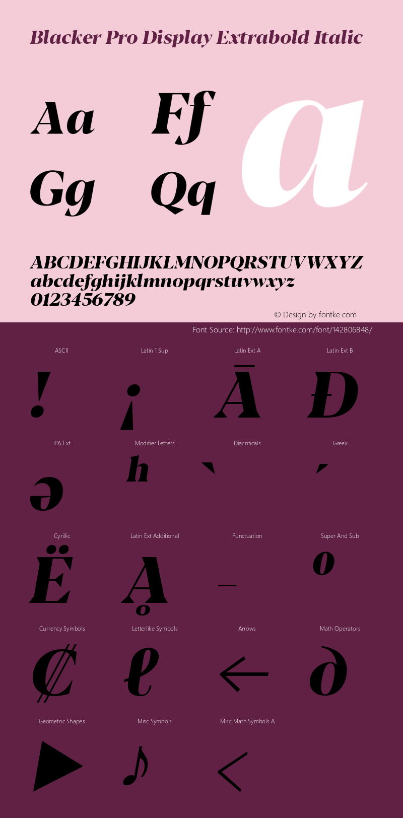 Blacker Pro Display Extrabold Italic Version 1.000图片样张