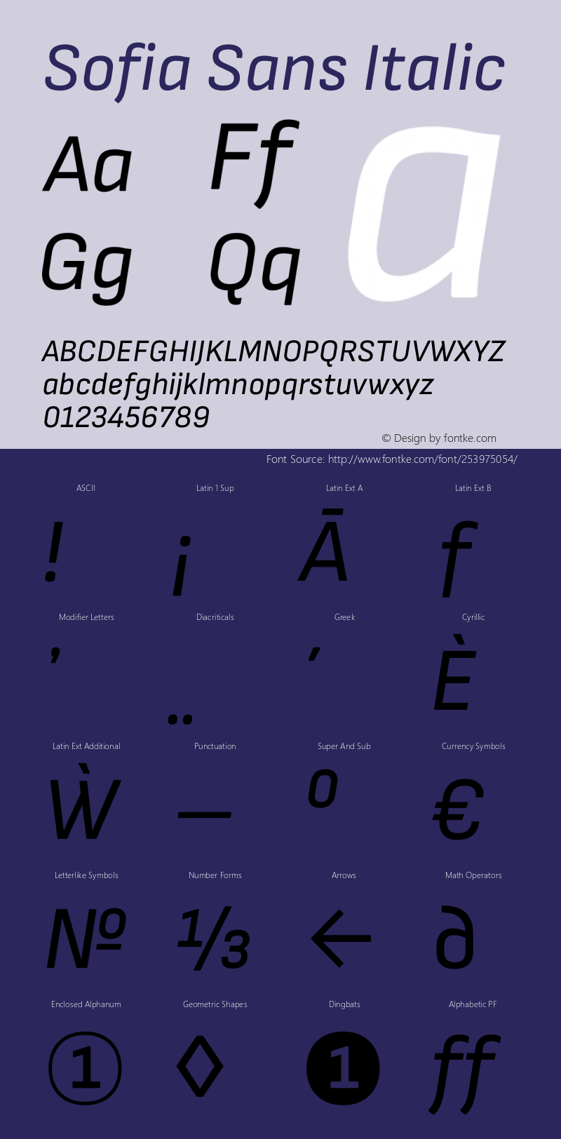 Sofia Sans Italic Version 4.101图片样张