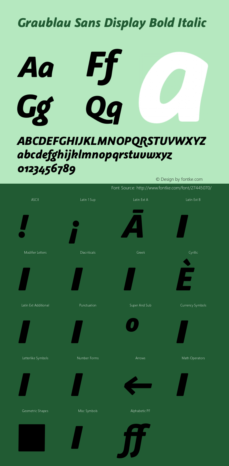 Graublau Sans Display Bold Italic Version 2.002; Fonts for Free; vk.com/fontsforfree图片样张