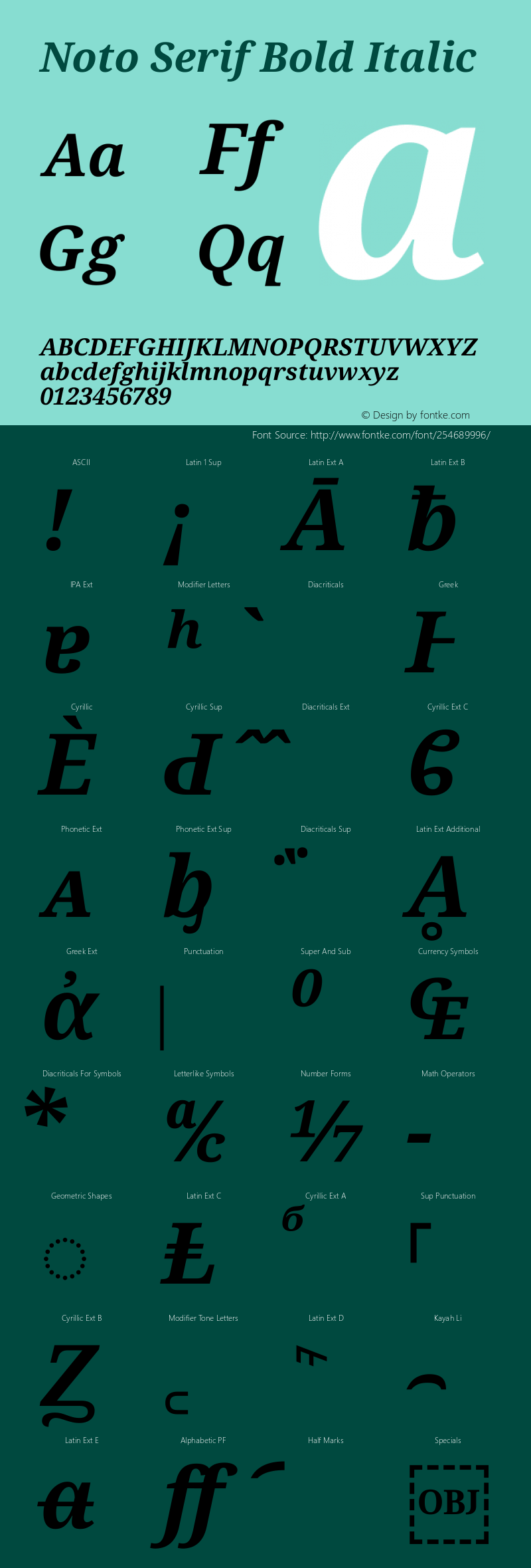 Noto Serif Bold Italic Version 2.013图片样张