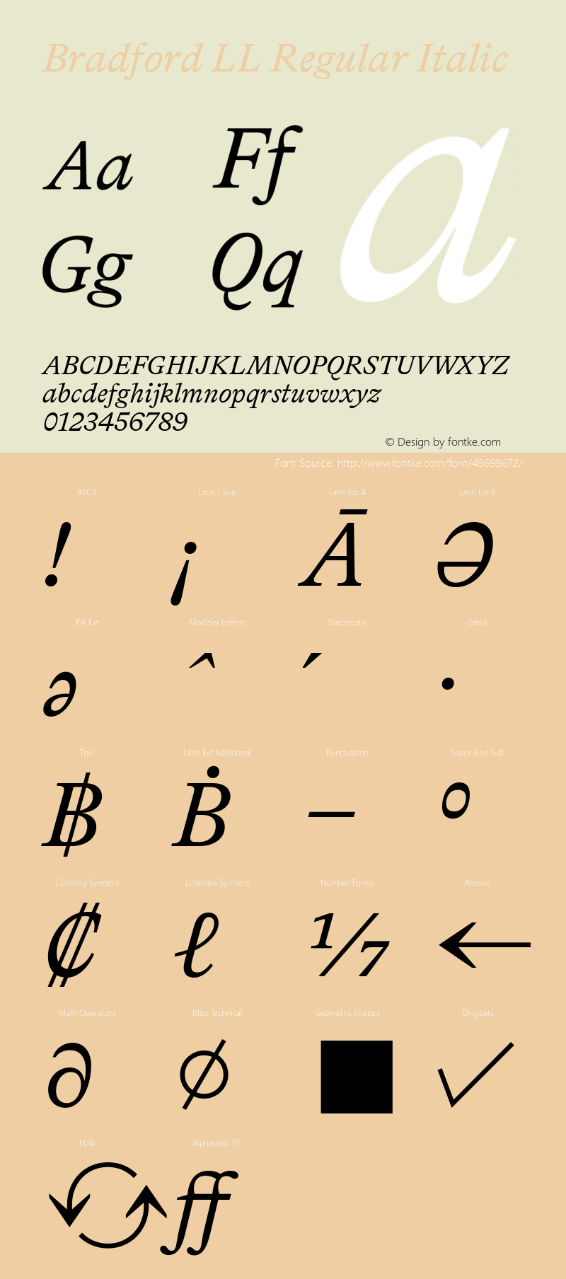 BradfordLL-Italic Version 3.000 | wf-rip DC20191010图片样张