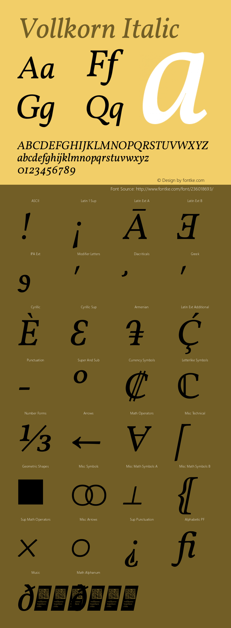 Vollkorn Italic Version 5.001图片样张